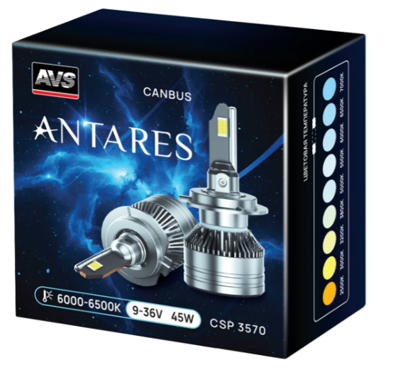 A95279S ����� ������������ H4_H19 45 �� 9-36 � 7000lm 6000-6500K ��������� ����� 2 ��_ AVS Antares