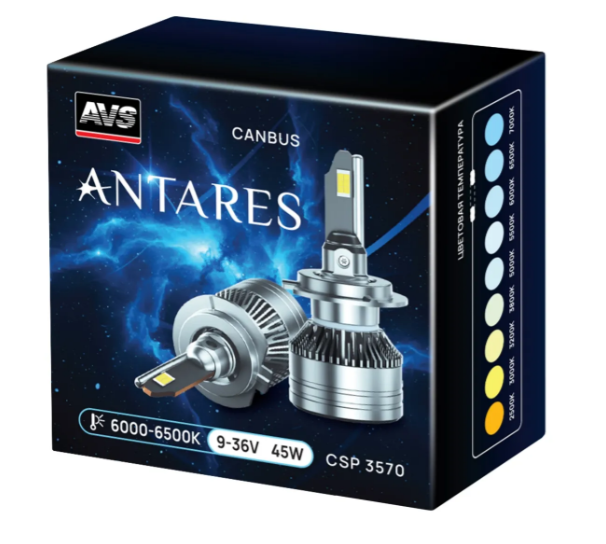 a95280s ����� ������������ H7_H18 45 �� 9-36 � 7000lm 6000-6500K ��������� ����� 2 ��_ AVS Antares